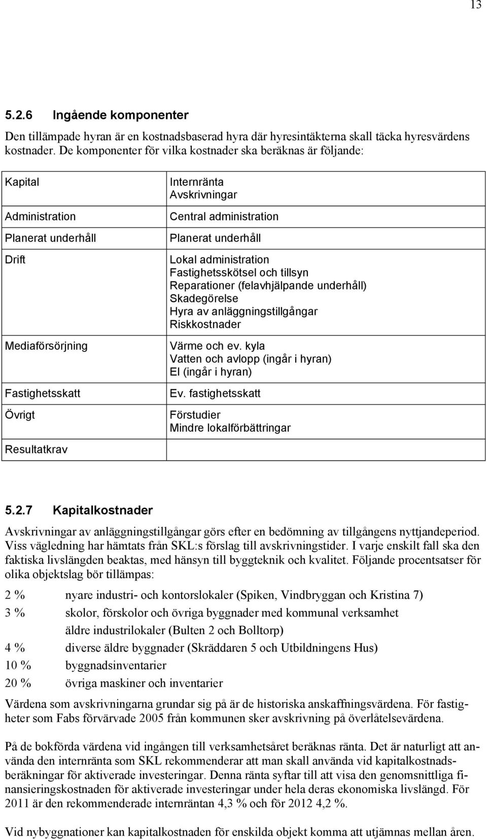 administration Planerat underhåll Lokal administration Fastighetsskötsel och tillsyn Reparationer (felavhjälpande underhåll) Skadegörelse Hyra av anläggningstillgångar Riskkostnader Värme och ev.