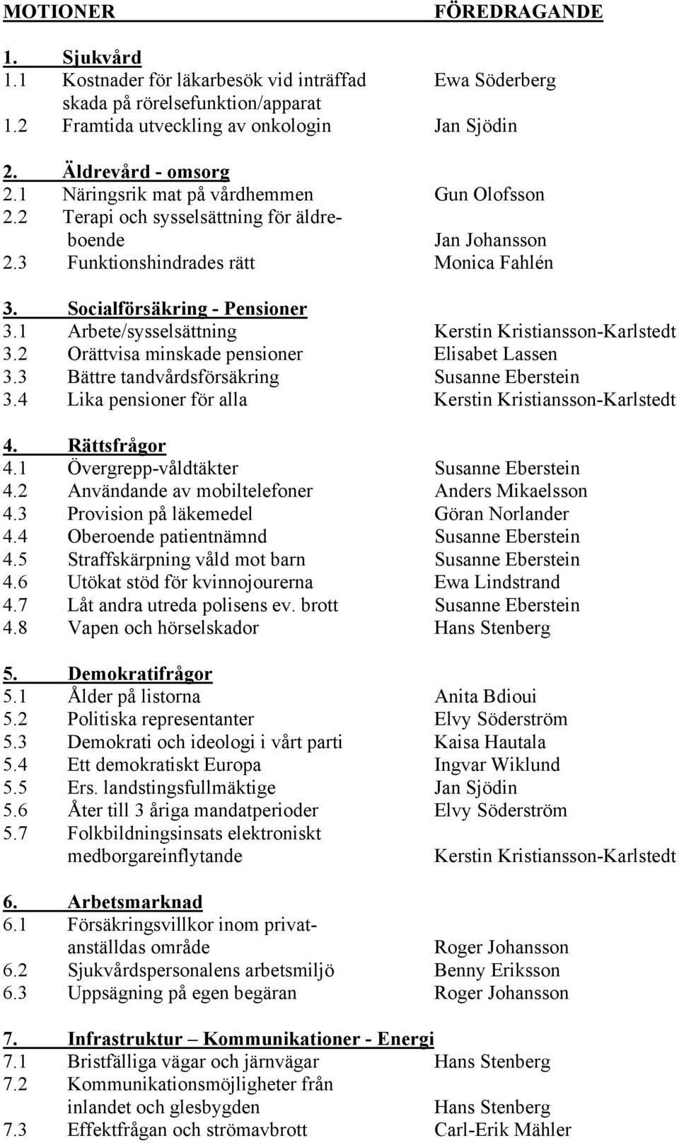 1 Arbete/sysselsättning Kerstin Kristiansson-Karlstedt 3.2 Orättvisa minskade pensioner Elisabet Lassen 3.3 Bättre tandvårdsförsäkring Susanne Eberstein 3.