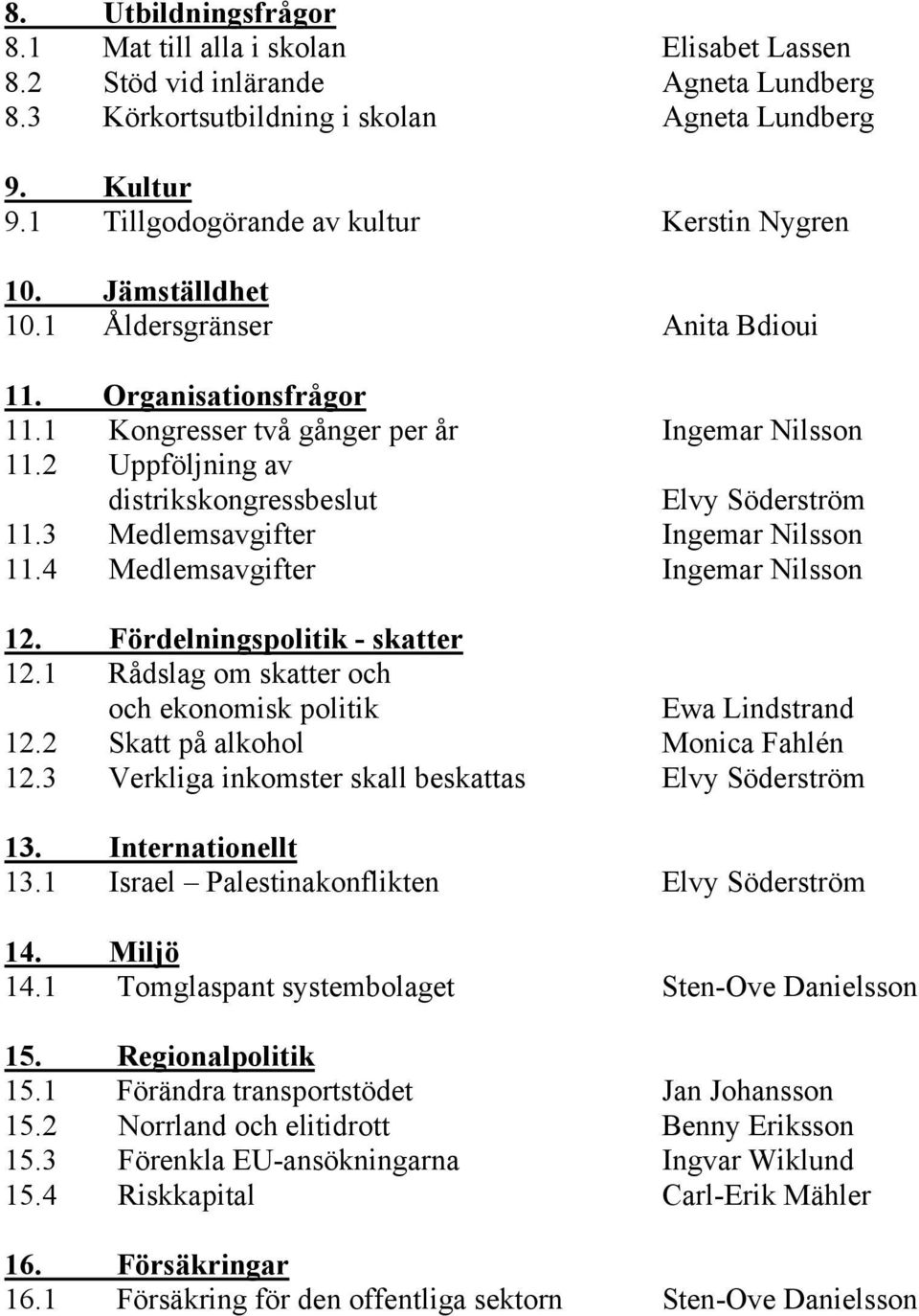 2 Uppföljning av distrikskongressbeslut Elvy Söderström 11.3 Medlemsavgifter Ingemar Nilsson 11.4 Medlemsavgifter Ingemar Nilsson 12. Fördelningspolitik - sker 12.