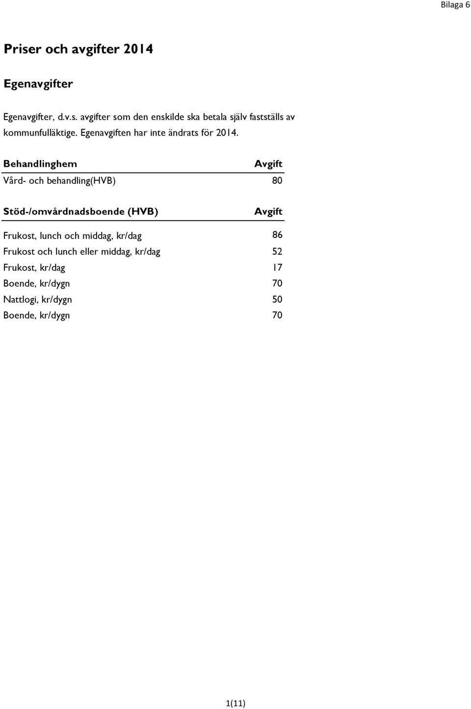 Behandlinghem Avgift Vård- och behandling(hvb) 80 Stöd-/omvårdnadsboende (HVB) Avgift Frukost, lunch och