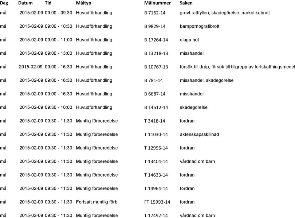 fortskaffningsmedel må 2015-02-09 09:00-16:30 Huvudförhandling B 781-14 misshandel, skadegörelse må 2015-02-09 09:00-16:30 Huvudförhandling B 6687-14 misshandel må 2015-02-09 09:30-10:00