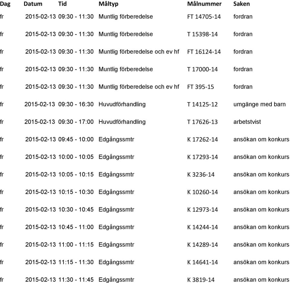 09:30-17:00 Huvudförhandling T 17626-13 arbetstvist fr 2015-02-13 09:45-10:00 Edgångssmtr K 17262-14 fr 2015-02-13 10:00-10:05 Edgångssmtr K 17293-14 fr 2015-02-13 10:05-10:15 Edgångssmtr K 3236-14