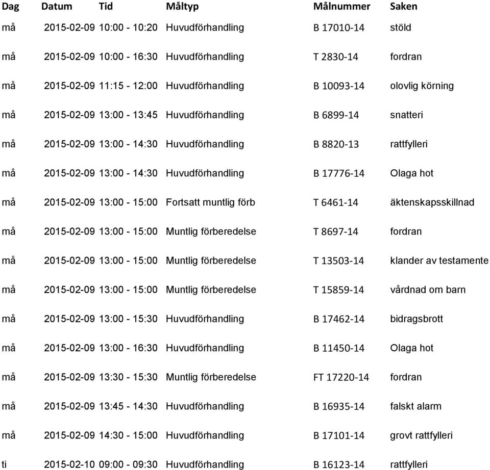 13:00-15:00 Fortsatt muntlig förb T 6461-14 äktenskapsskillnad må 2015-02-09 13:00-15:00 Muntlig förberedelse T 8697-14 må 2015-02-09 13:00-15:00 Muntlig förberedelse T 13503-14 klander av testamente