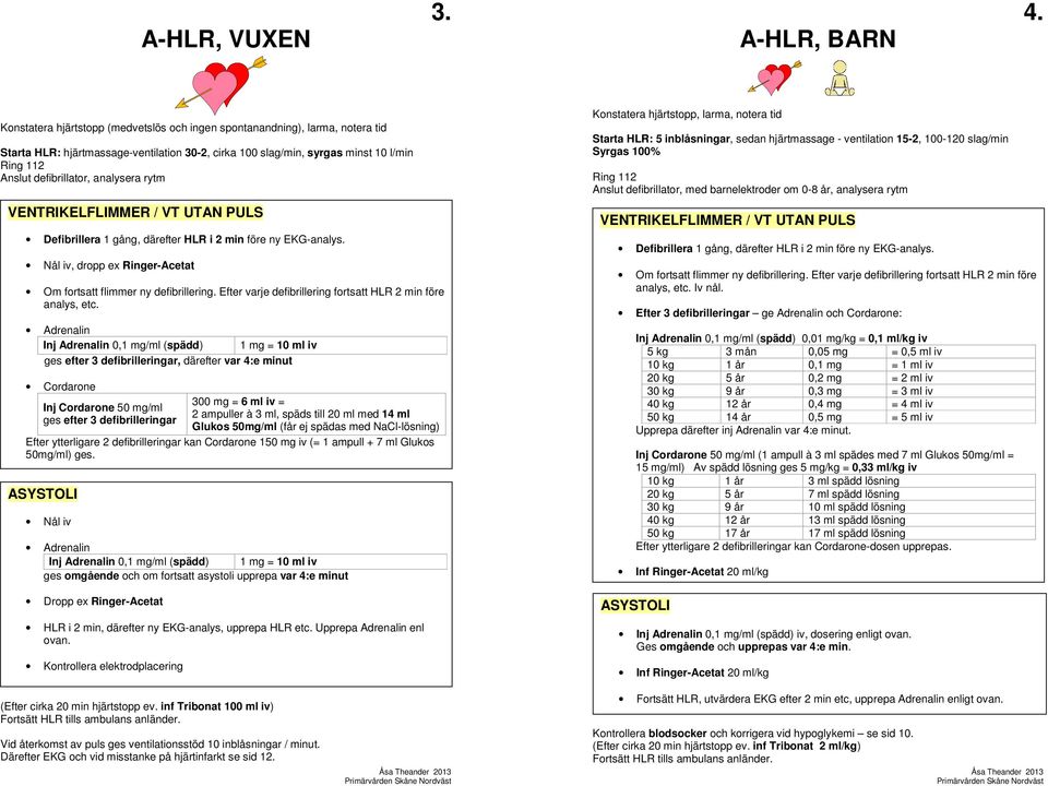 analysera rytm VENTRIKELFLIMMER / VT UTAN PULS Defibrillera 1 gång, därefter HLR i 2 min före ny EKG-analys. Nål iv, dropp ex Ringer-Acetat Om fortsatt flimmer ny defibrillering.