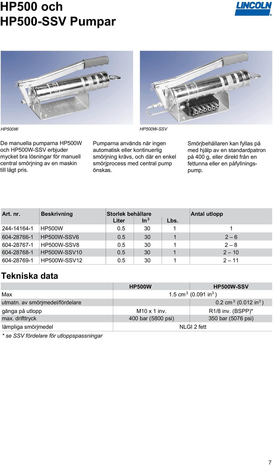 Smörjbehållaren kan fyllas på med hjälp av en standardpatron på 400 g, eller direkt från en fettunna eller en påfyllningspump. Art. nr. Beskrivning Storlek behållare Antal utlopp Liter In Lbs.