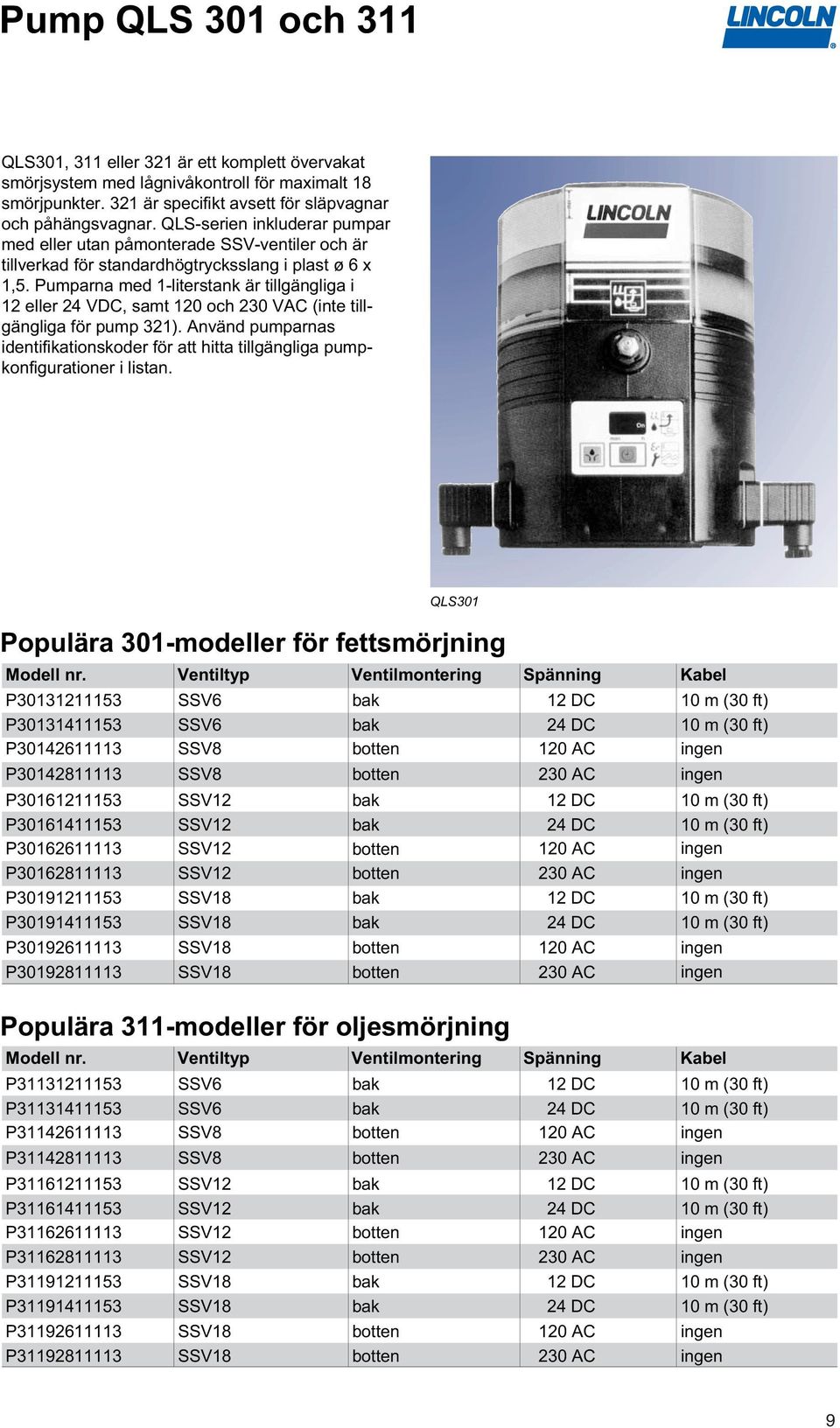 Pumparna med 1-literstank är tillgängliga i 12 eller 24 VDC, samt 120 och 20 VAC (inte tillgängliga för pump 21).