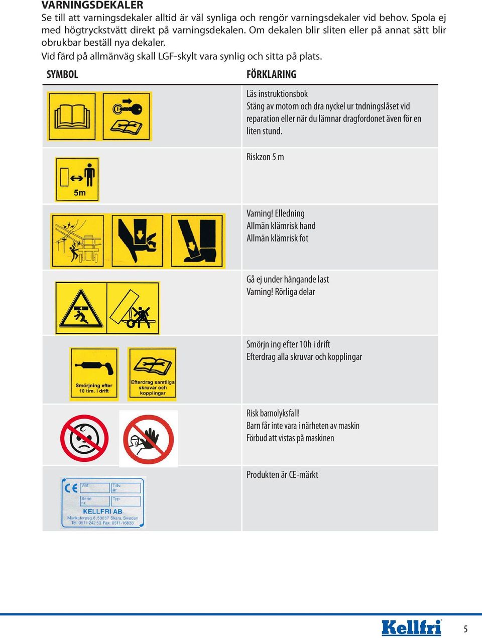 SYMBOL FÖRKLARING Läs instruktionsbok Stäng av motorn och dra nyckel ur tndningslåset vid reparation eller när du lämnar dragfordonet även för en liten stund. Riskzon 5 m Varning!