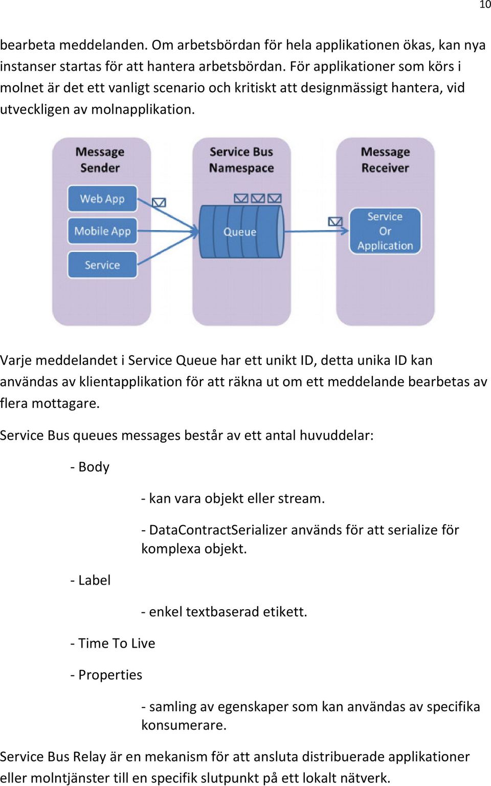 Varje meddelandet i Service Queue har ett unikt ID, detta unika ID kan användas av klientapplikation för att räkna ut om ett meddelande bearbetas av flera mottagare.