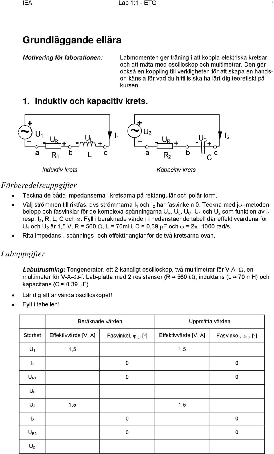 1 L I 1 - - a 1 b L c a 2 b c C 2 - - Induktiv krets Kapacitiv krets C I 2 Förberedelseuppgifter Teckna de båda impedanserna i kretsarna på rektangulär och polär form.