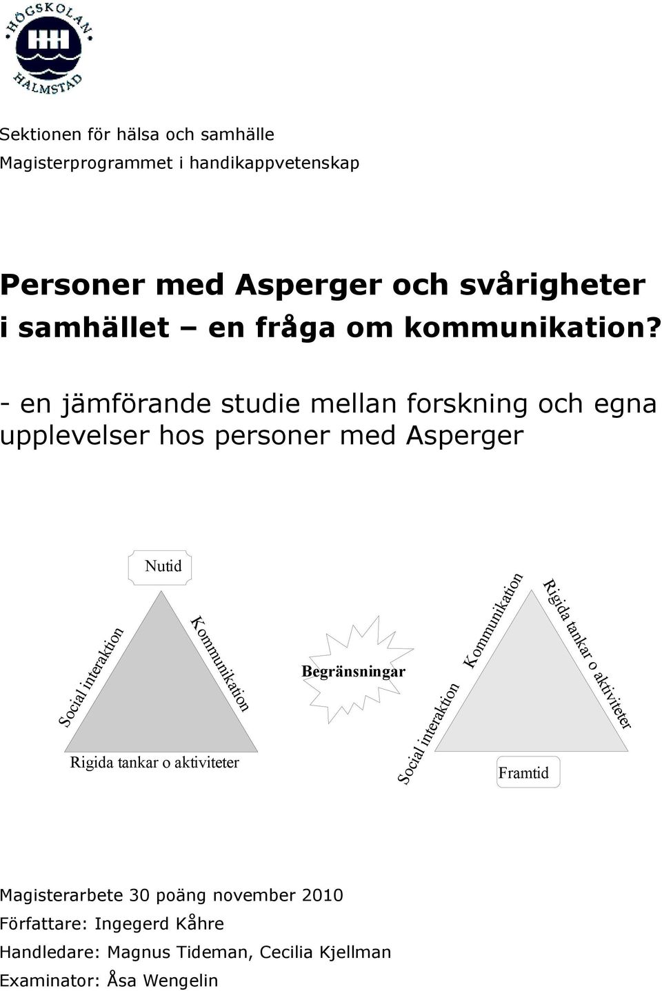 - en jämförande studie mellan forskning och egna upplevelser hos personer med Asperger Social interaktion Nutid Kommunikation Rigida