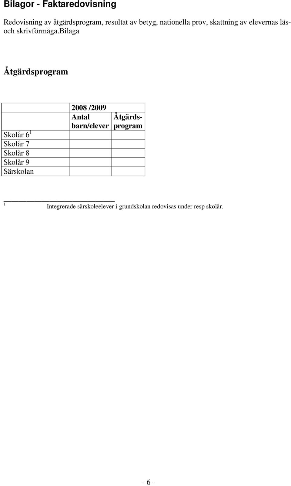 bilaga Åtgärdsprogram Skolår 6 1 Skolår 7 Särskolan 2008 /2009 Antal