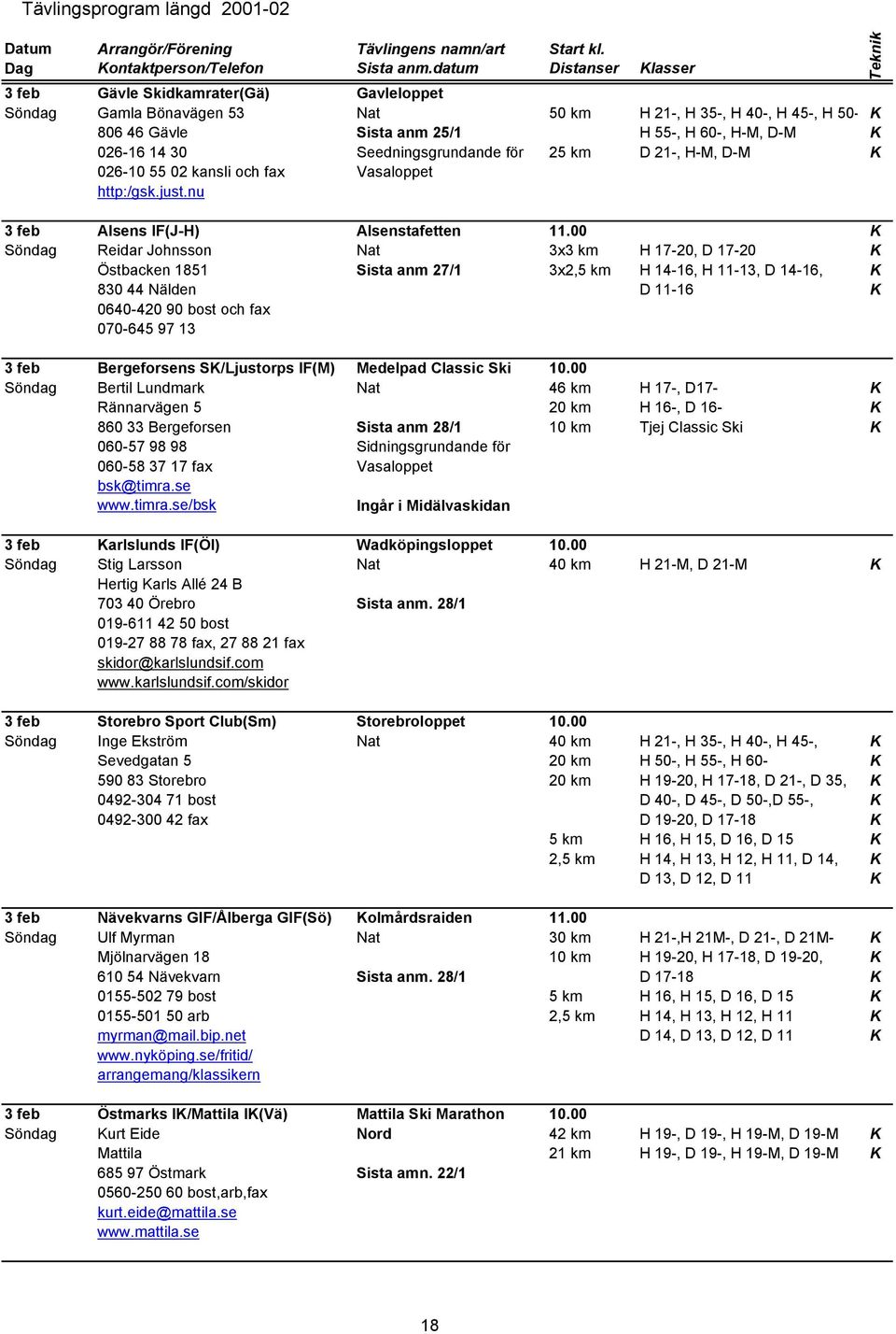 00 K Söndag Reidar Johnsson Nat 3x3 km H 17-20, D 17-20 K Östbacken 1851 Sista anm 27/1 3x2,5 km H 14-16, H 11-13, D 14-16, K 830 44 Nälden D 11-16 K 0640-420 90 bost och fax 070-645 97 13 3 feb
