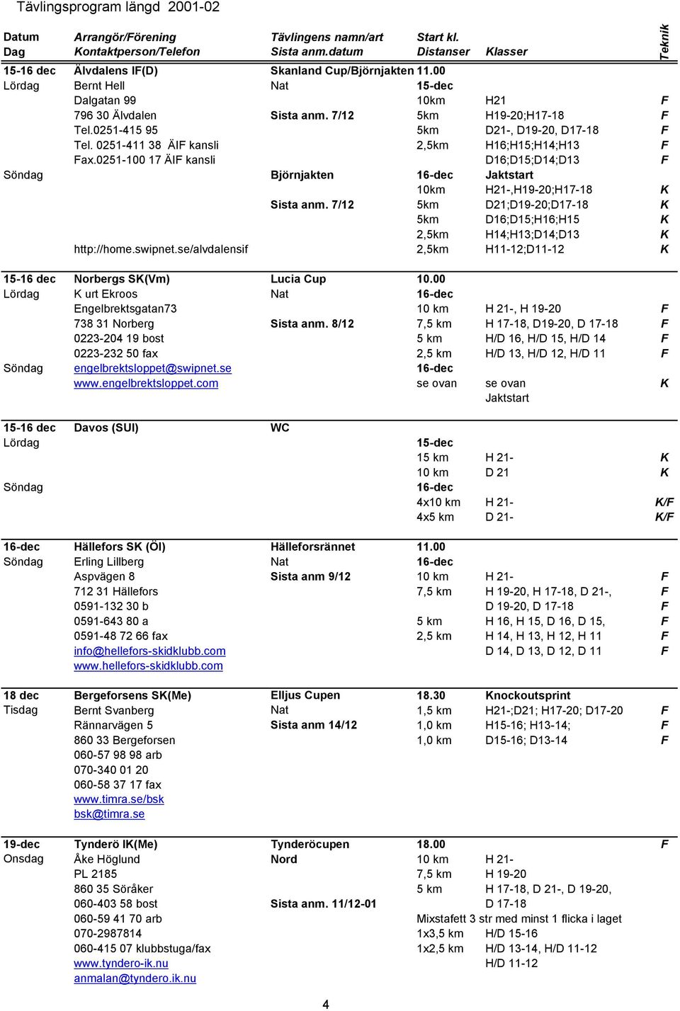 0251-100 17 ÄIF kansli D16;D15;D14;D13 F Söndag Björnjakten 16-dec Jaktstart 10km H21-,H19-20;H17-18 K Sista anm.
