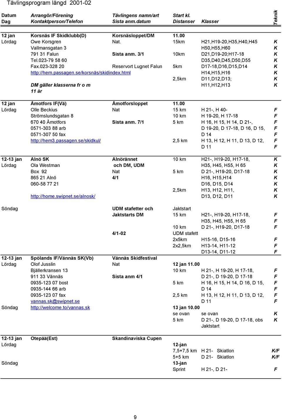 html H14,H15,H16 K 2,5km D11,D12,D13; K DM gäller klasserna fr o m H11,H12,H13 K 11 år 12 jan Åmotfors IF(Vä) Åmotforsloppet 11.
