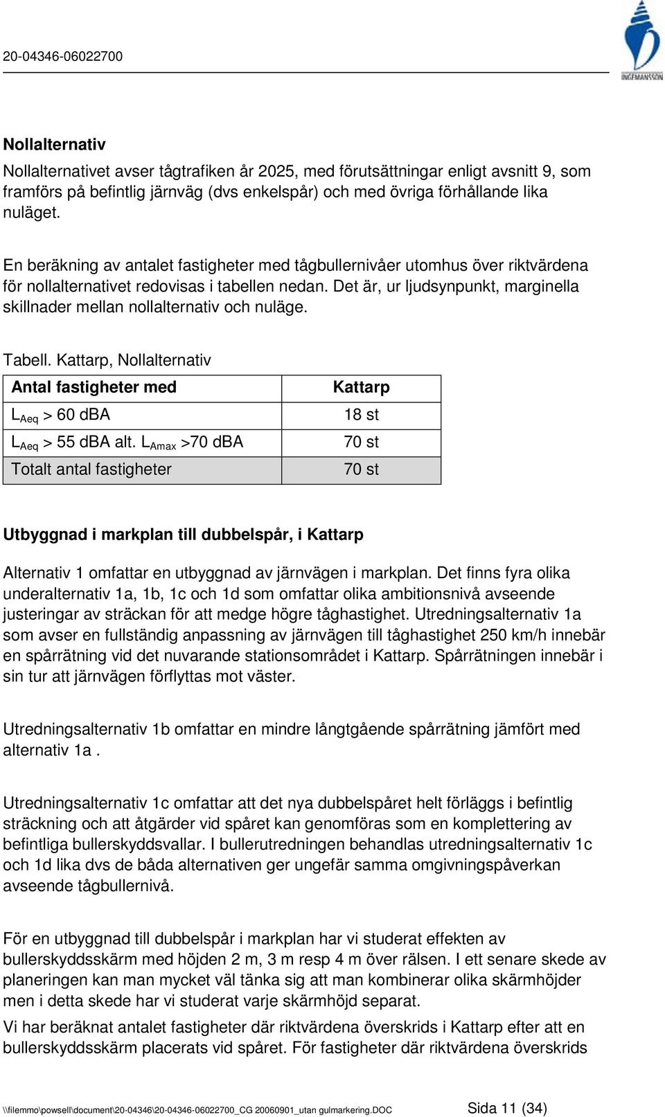 Det är, ur ljudsynpunkt, marginella skillnader mellan nollalternativ och nuläge. Tabell. Kattarp, Nollalternativ L Aeq > 60 dba L Aeq > 55 dba alt.