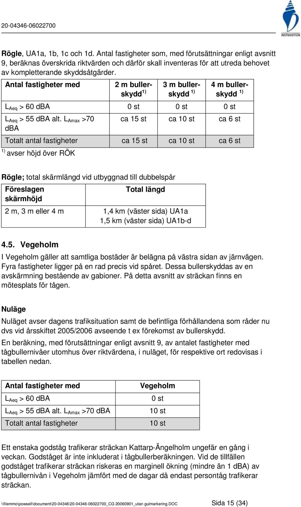 2 m bullerskydd 3 m bullerskydd 4 m bullerskydd L Aeq > 60 dba 0 st 0 st 0 st L Aeq > 55 dba alt.