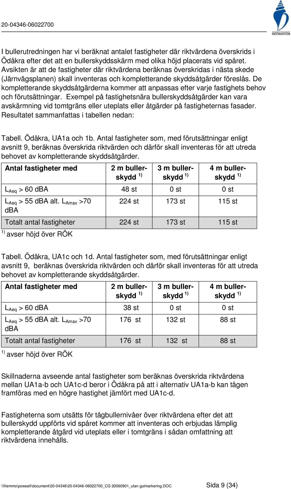 De kompletterande skyddsåtgärderna kommer att anpassas efter varje fastighets behov och förutsättningar.