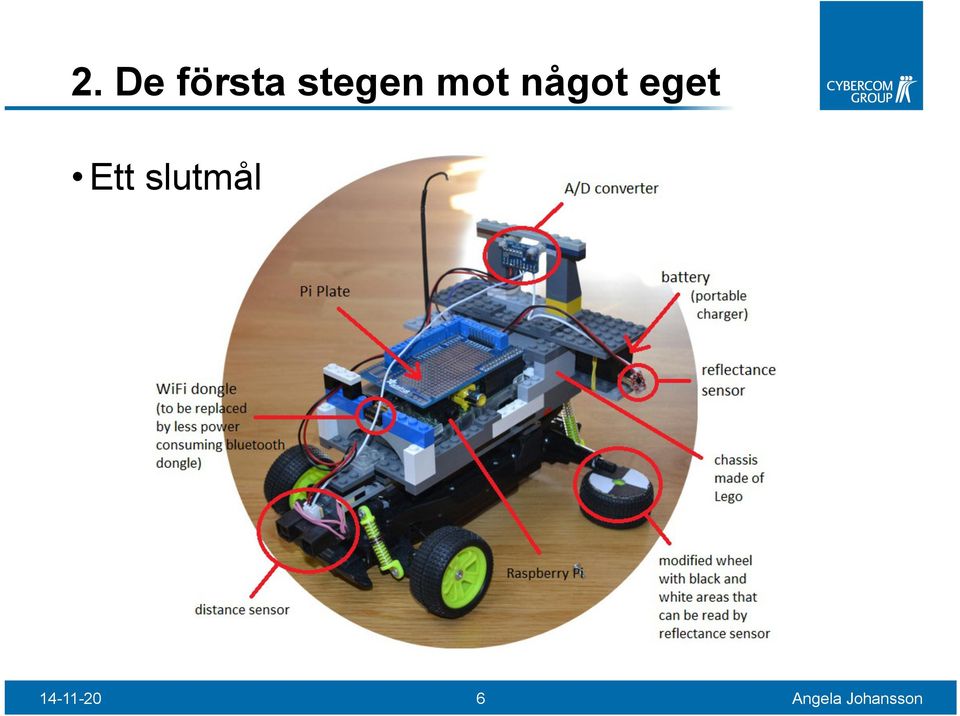 något eget Ett