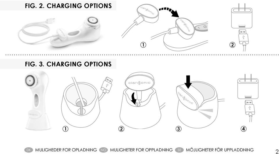 MULIGHEDER FOR OPLADNING NO