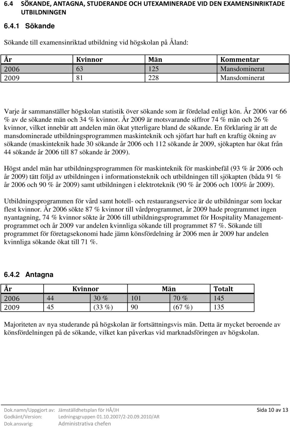 År 2009 är motsvarande siffror 74 % män och 26 % kvinnor, vilket innebär att andelen män ökat ytterligare bland de sökande.