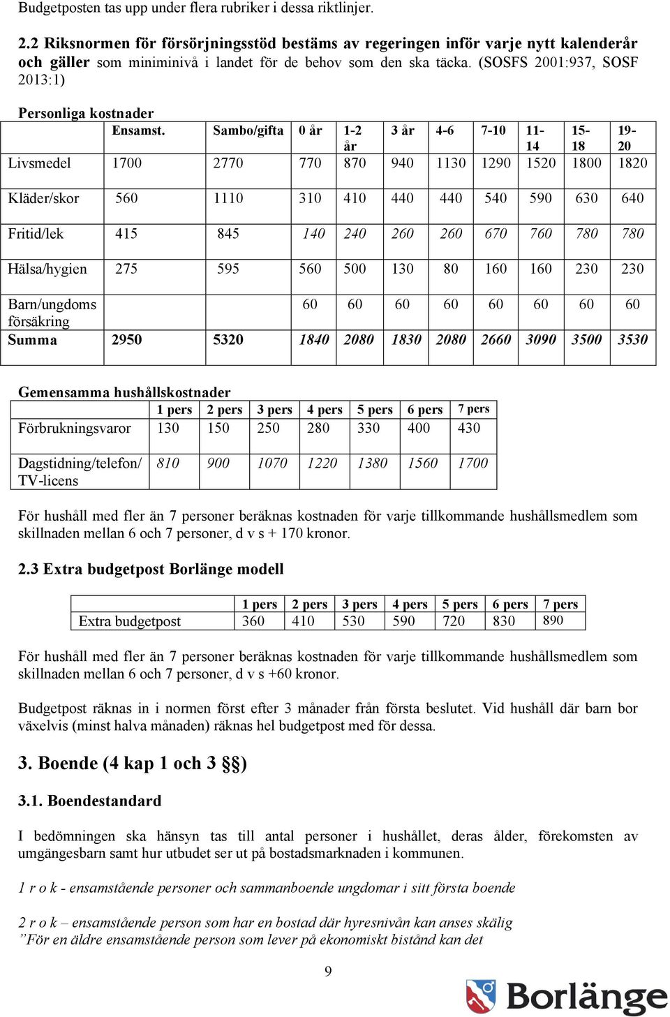 (SOSFS 2001:937, SOSF 2013:1) Personliga kostnader Ensamst.