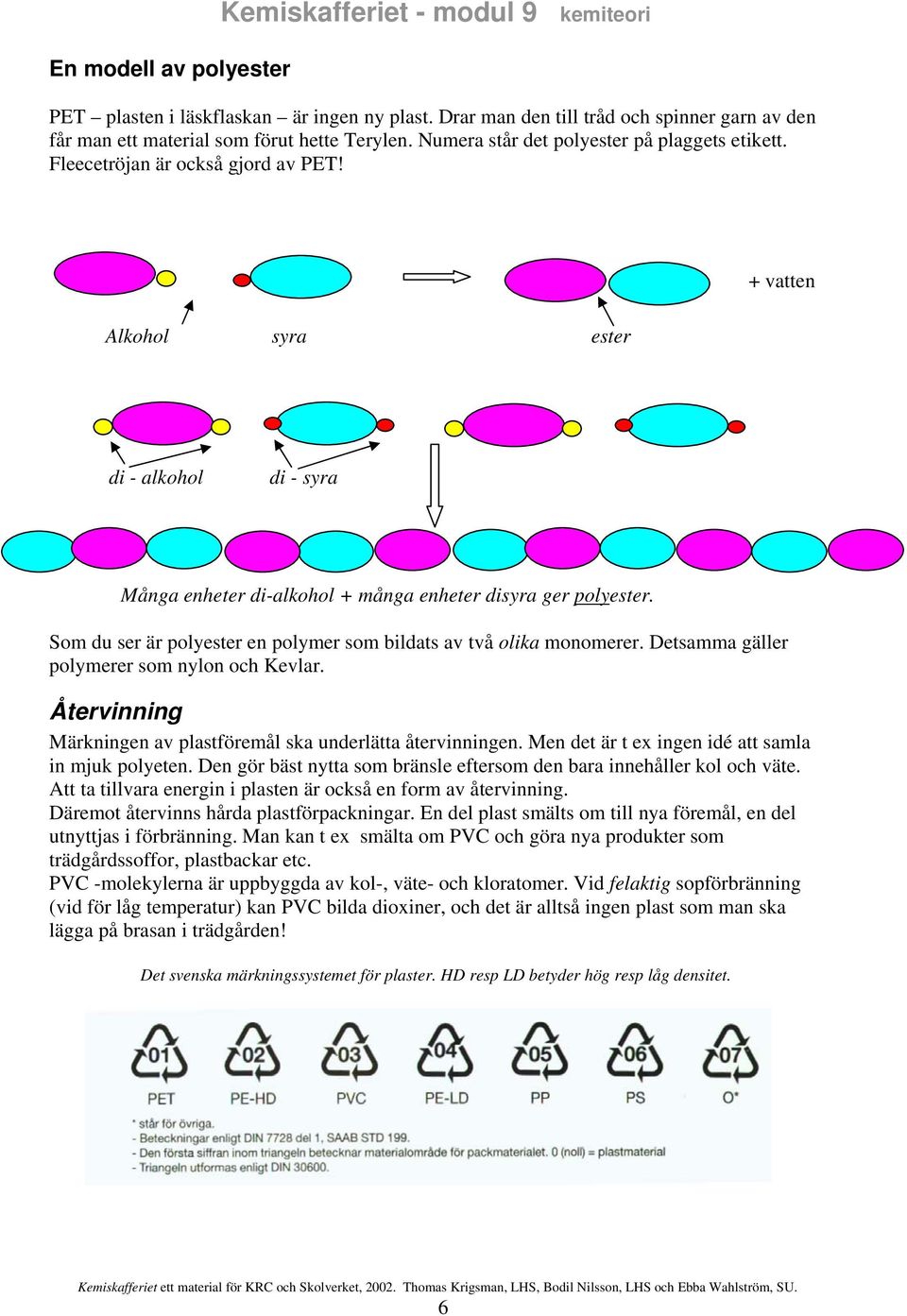 Som du ser är polyester en polymer som bildats av två olika monomerer. Detsamma gäller polymerer som nylon och Kevlar. Återvinning Märkningen av plastföremål ska underlätta återvinningen.