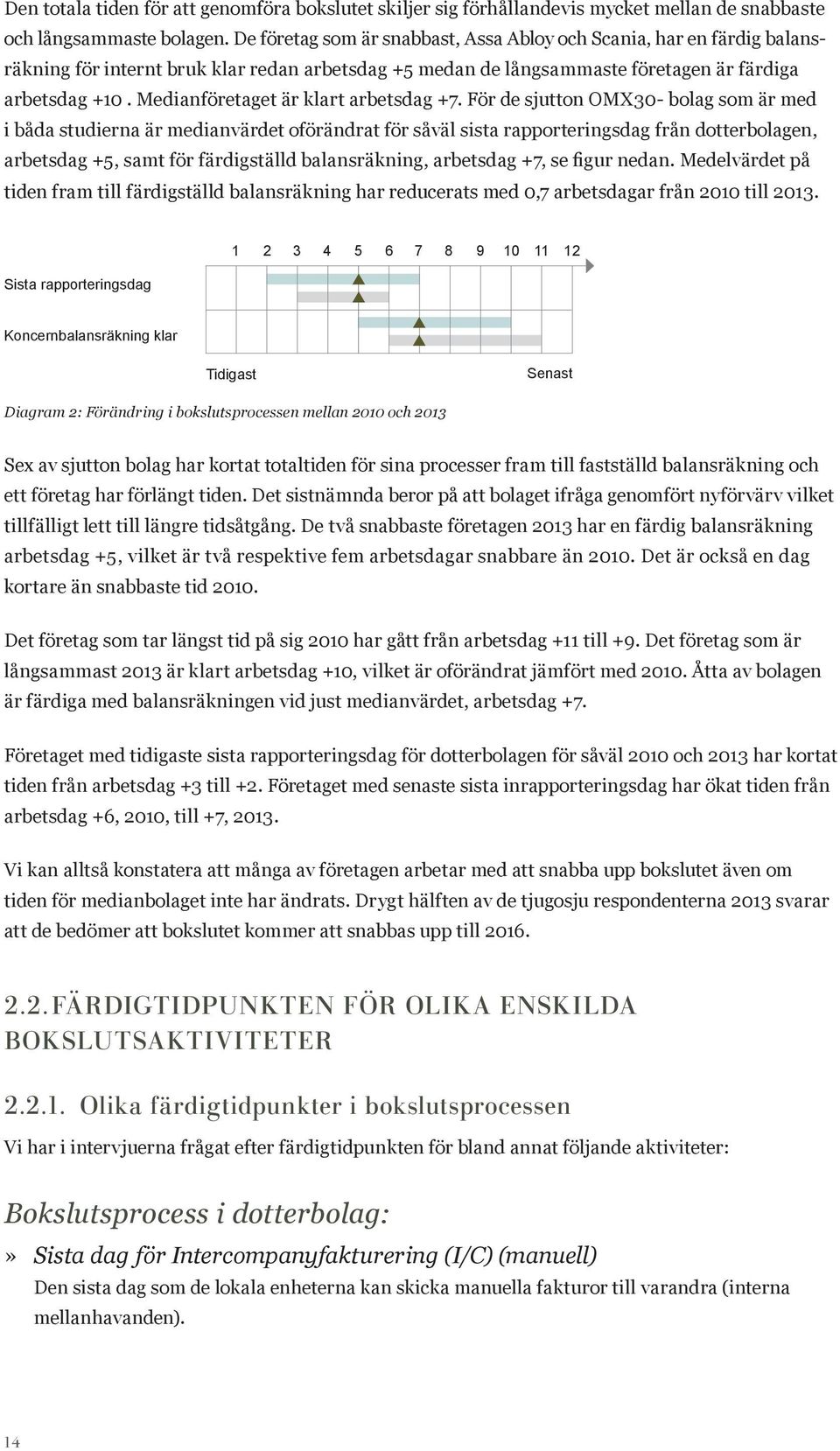 Medianföretaget är klart arbetsdag +7.