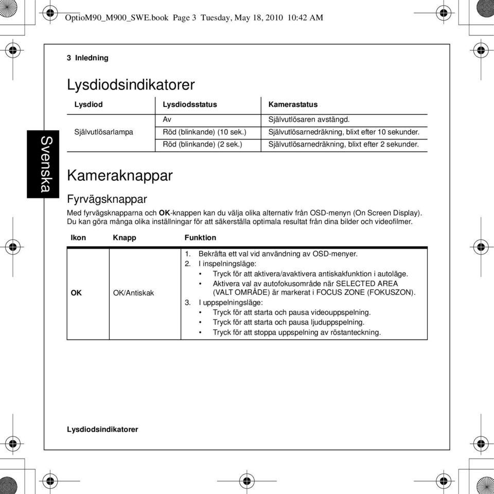 ) Röd (blinkande) (2 sek.) Självutlösaren avstängd. Självutlösarnedräkning, blixt efter 10 sekunder. Självutlösarnedräkning, blixt efter 2 sekunder.