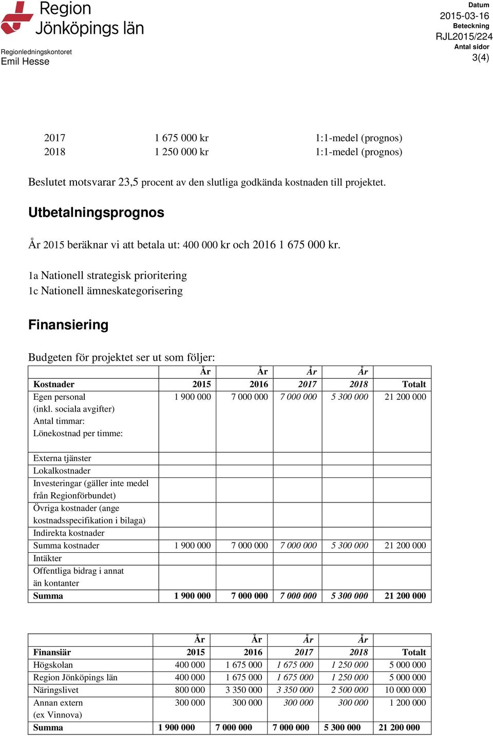 1a Nationell strategisk prioritering 1c Nationell ämneskategorisering Finansiering Budgeten för projektet ser ut som följer: År År År År Kostnader 2015 2016 2017 2018 Totalt Egen personal (inkl.