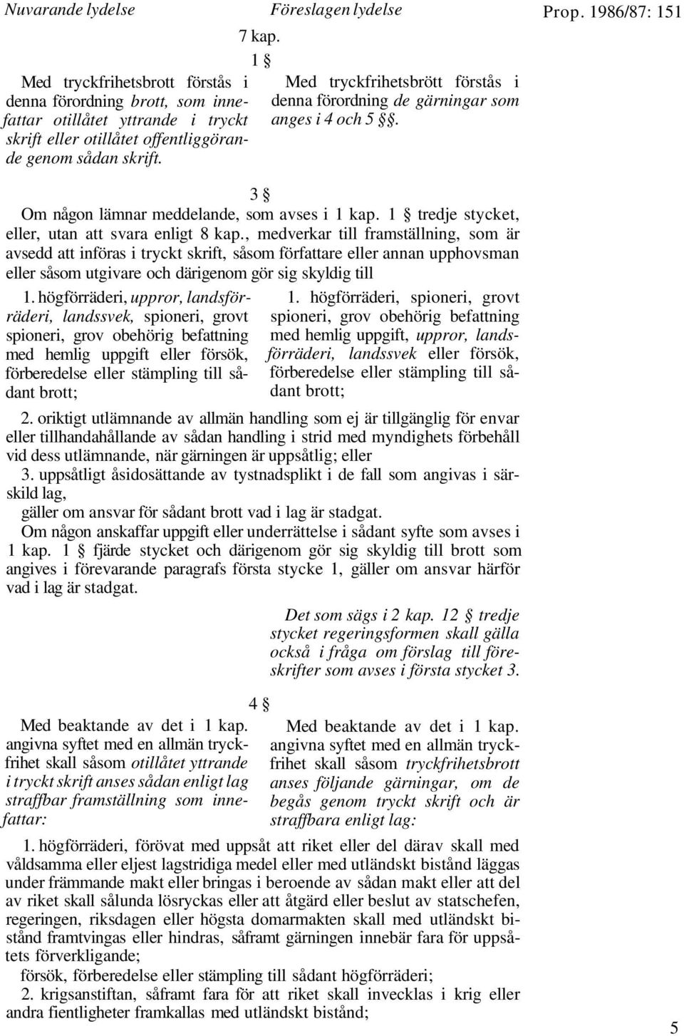 1 Med tryckfrihetsbrött förstås i denna förordning de gärningar som anges i 4 och 5. 3 Om någon lämnar meddelande, som avses i 1 kap. 1 tredje stycket, eller, utan att svara enligt 8 kap.