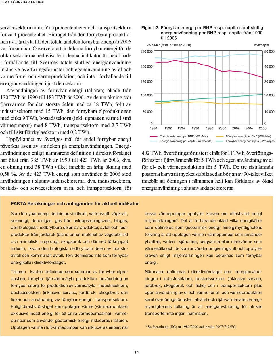 Observera att andelarna förnybar energi för de olika sektorerna redovisade i denna indikator är beräknade i förhållande till Sveriges totala slutliga energianvändning inklusive överföringsförluster