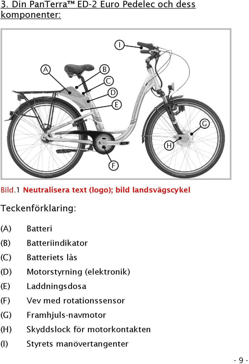 (F) (G) (H) (I) Batteri Batteriindikator Batteriets lås Motorstyrning (elektronik)