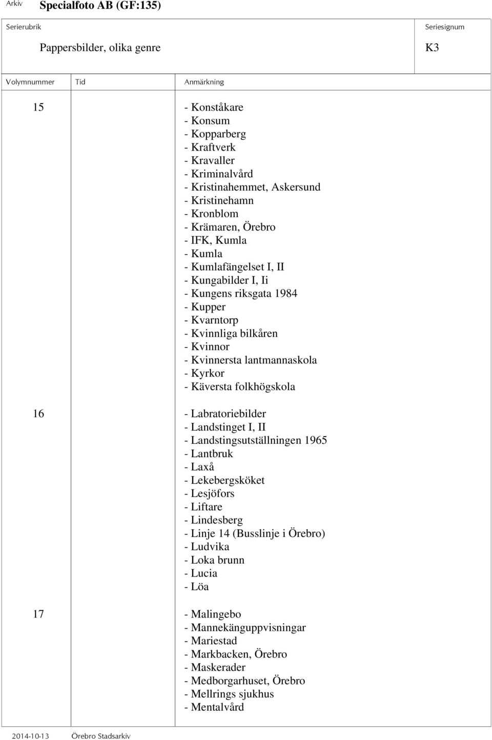 Käversta folkhögskola 16 - Labratoriebilder - Landstinget I, II - Landstingsutställningen 1965 - Lantbruk - Laxå - Lekebergsköket - Lesjöfors - Liftare - Lindesberg - Linje 14