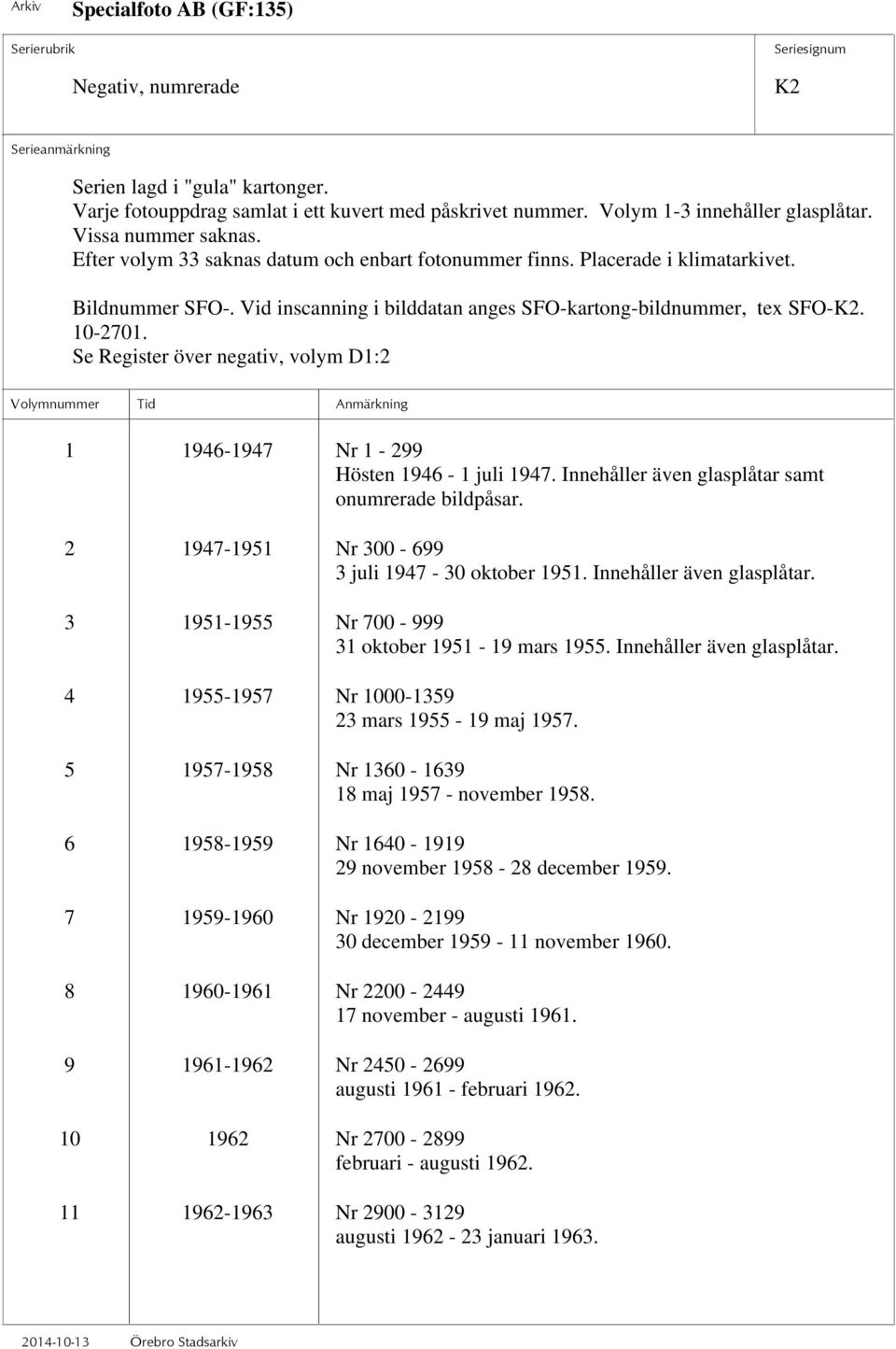 Se Register över negativ, volym D1:2 1 1946-1947 Nr 1-299 Hösten 1946-1 juli 1947. Innehåller även glasplåtar samt onumrerade bildpåsar. 2 1947-1951 Nr 300-699 3 juli 1947-30 oktober 1951.