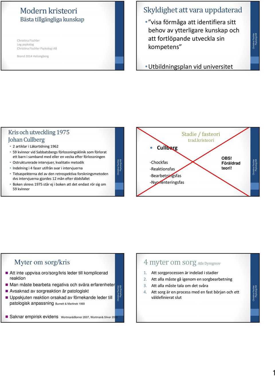 med eller en vecka efter förlossningen Ostrukturerade intervjuer, kvalitativ metodik Indelning i 4 faser utifrån svar i intervjuerna Tidsaspekterna del av den retrospektiva forskningsmetoden dvs