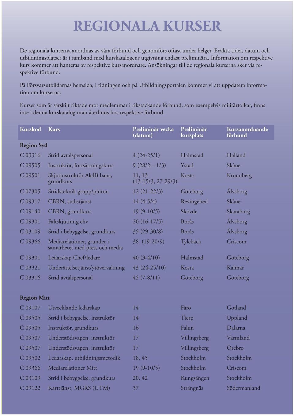 Ansökningar till de regionala kurserna sker via respektive förbund. På Försvarsutbildarnas hemsida, i tidningen och på Utbildningsportalen kommer vi att uppdatera information om kurserna.