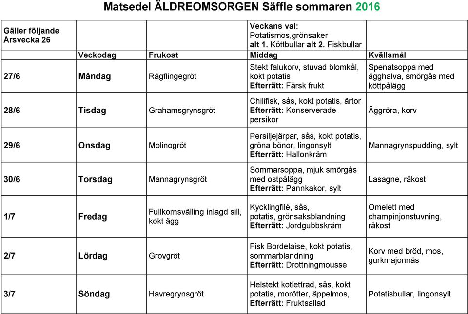 Chilifisk, sås, kokt potatis, ärtor Efterrätt: Konserverade persikor Persiljejärpar, sås, kokt potatis, gröna bönor, lingonsylt Efterrätt: Hallonkräm Sommarsoppa, mjuk smörgås Efterrätt: Pannkakor,