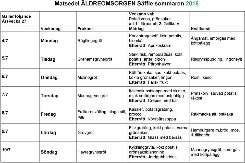 Stekt fisk, remouladsås, kokt potatis, ärter, citron Efterrätt: Päronhalvor Köttfärskaka, sås, kokt potatis, kokta, lingon Italiensk ostsoppa med skinka, mjuk smörgås Efterrätt: Crepes med bär