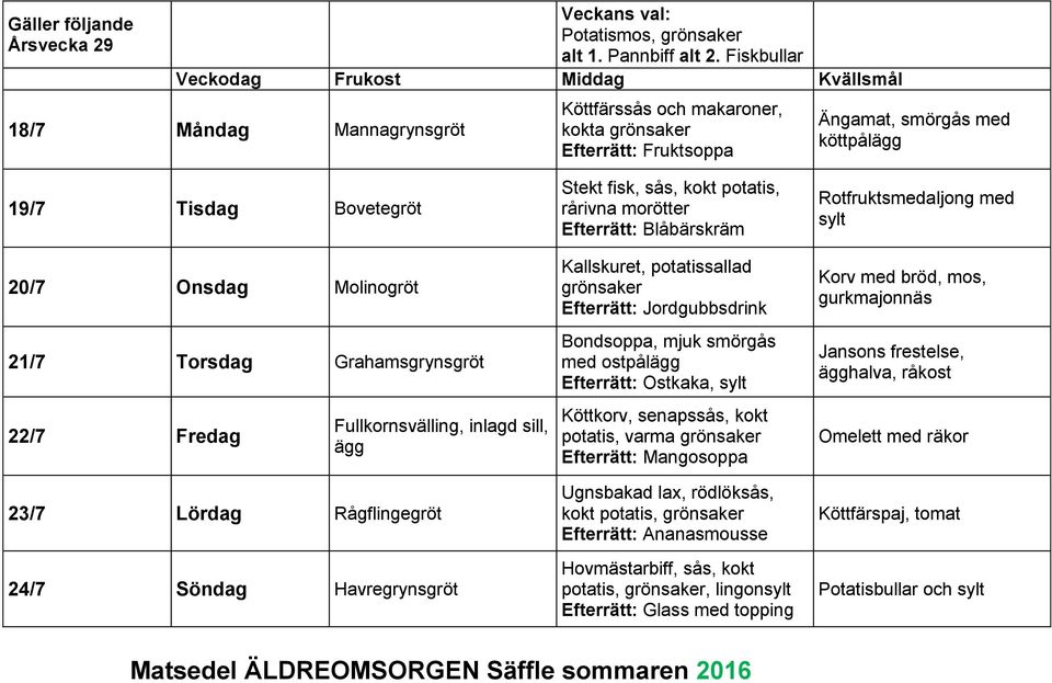 fisk, sås, kokt potatis, rårivna morötter Efterrätt: Blåbärskräm Kallskuret, potatissallad Efterrätt: Jordgubbsdrink Bondsoppa, mjuk smörgås Efterrätt: Ostkaka, sylt Rotfruktsmedaljong med sylt Korv