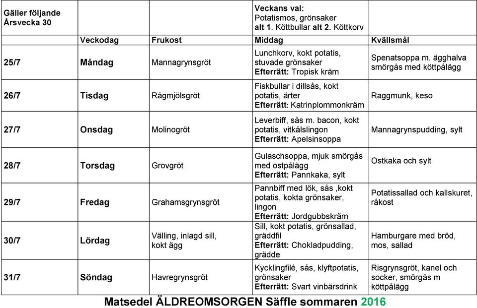 Havregrynsgröt Lunchkorv, kokt potatis, stuvade Efterrätt: Tropisk kräm Fiskbullar i dillsås, kokt potatis, ärter Efterrätt: Katrinplommonkräm Leverbiff, sås m.