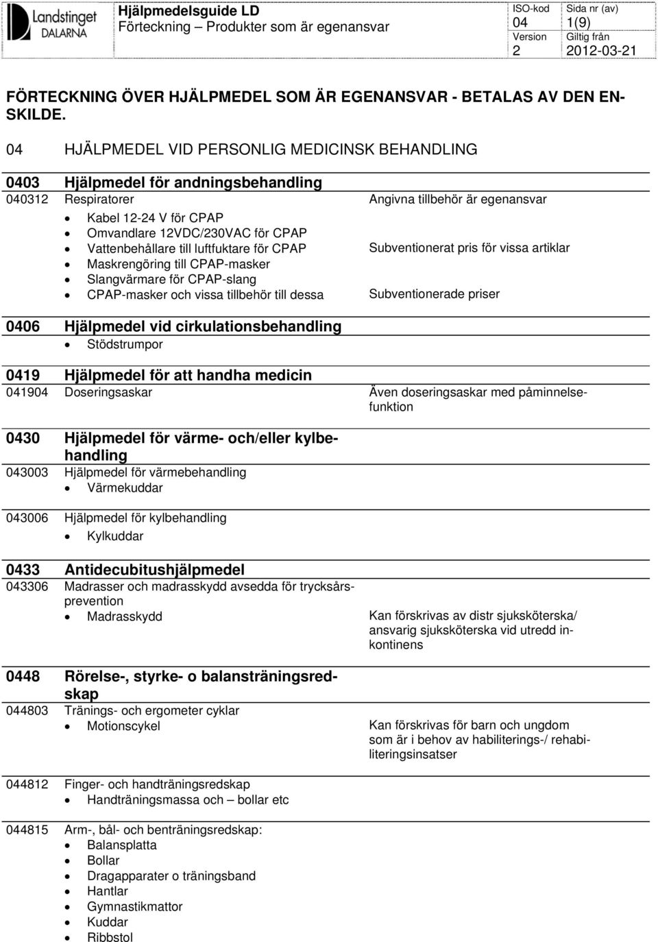 till luftfuktare för CPAP Subventionerat pris för vissa artiklar Maskrengöring till CPAP-masker Slangvärmare för CPAP-slang CPAP-masker och vissa tillbehör till dessa Subventionerade priser 06