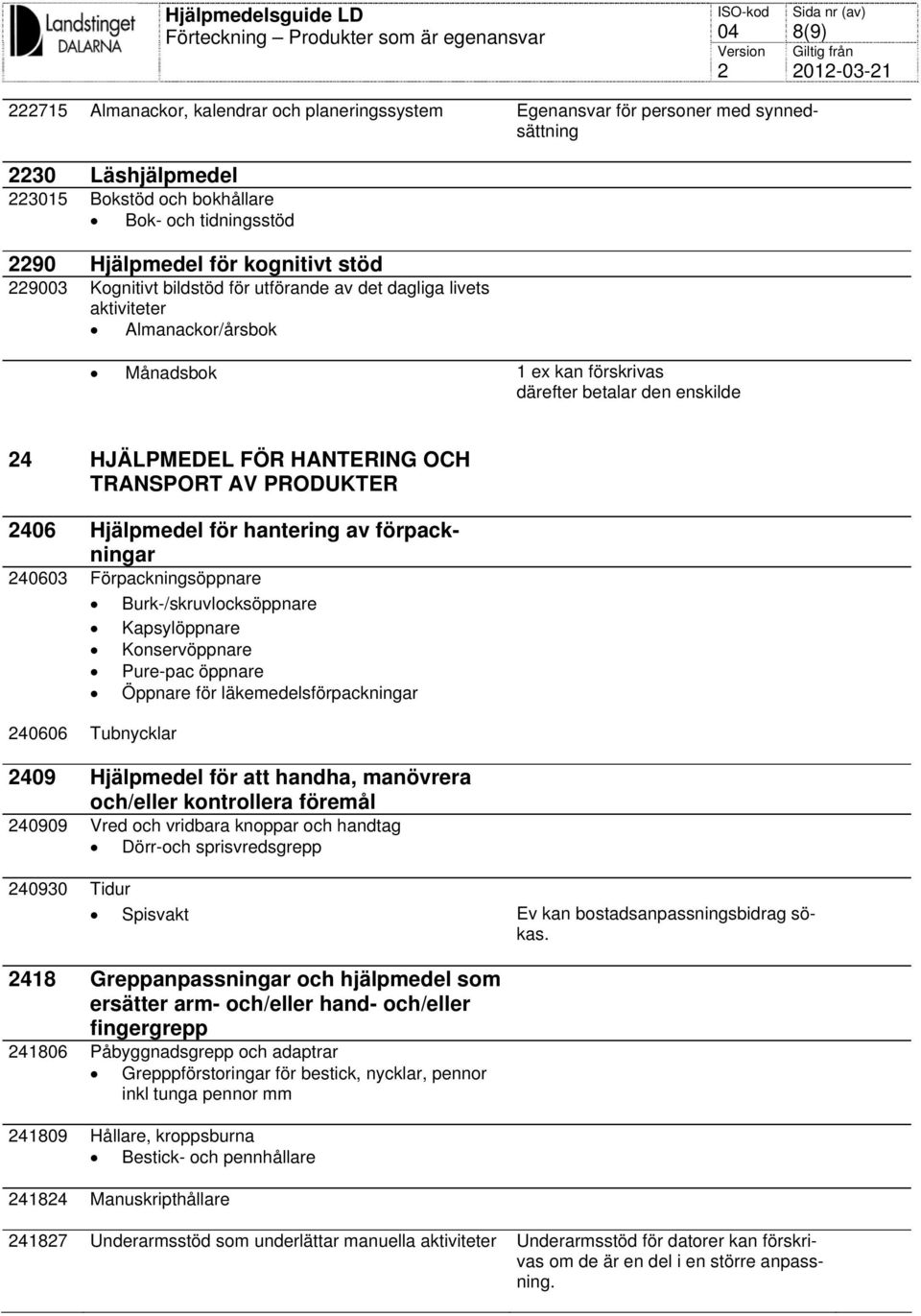 PRODUKTER 406 Hjälpmedel för hantering av förpackningar 40603 Förpackningsöppnare Burk-/skruvlocksöppnare Kapsylöppnare Konservöppnare Pure-pac öppnare Öppnare för läkemedelsförpackningar 40606