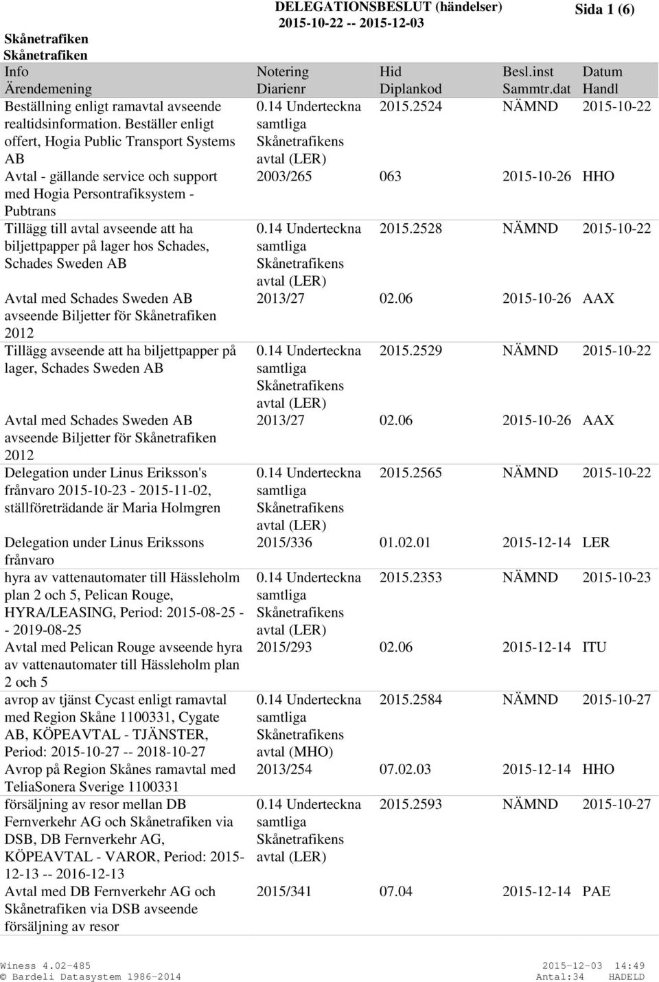 Schades, Schades Sweden AB Avtal med Schades Sweden AB avseende Biljetter för 2012 Tillägg avseende att ha biljettpapper på lager, Schades Sweden AB Avtal med Schades Sweden AB avseende Biljetter för