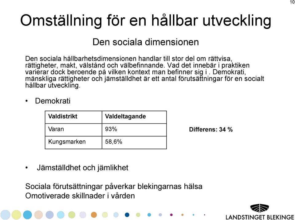 Demokrati, mänskliga rättigheter och jämställdhet är ett antal förutsättningar för en socialt hållbar utveckling.