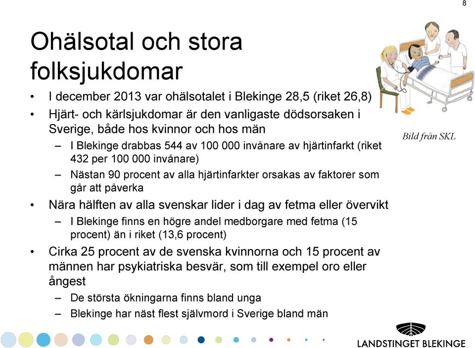 hälften av alla svenskar lider i dag av fetma eller övervikt I Blekinge finns en högre andel medborgare med fetma (15 procent) än i riket (13,6 procent) Cirka 25 procent av de svenska