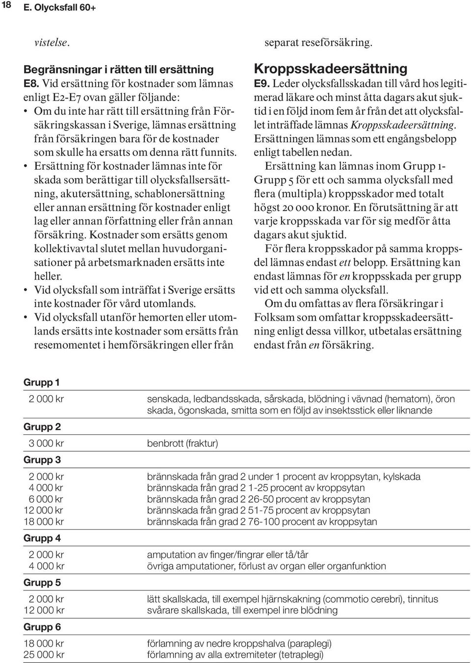 kostnader som skulle ha ersatts om denna rätt funnits.