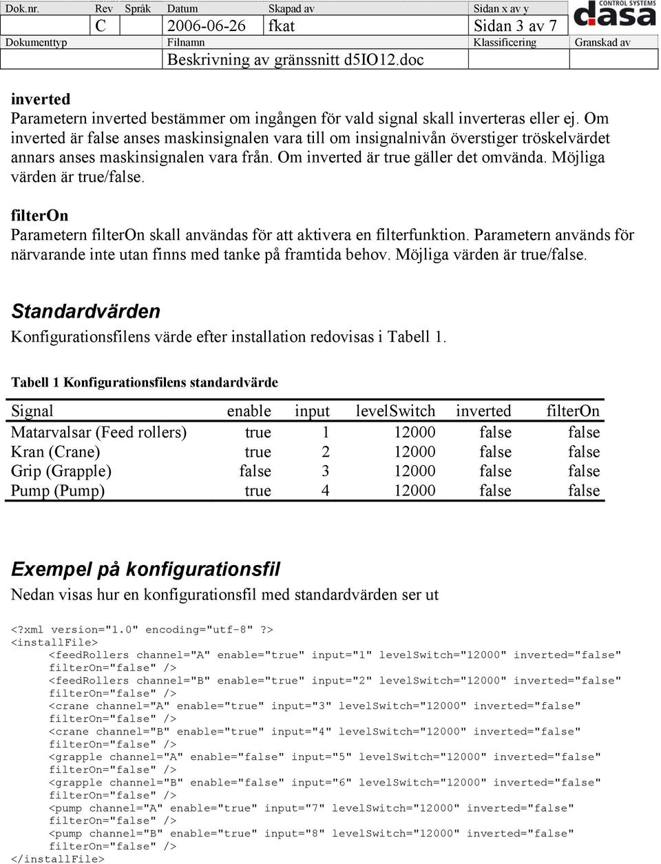 Möjliga värden är true/false. filteron Parametern filteron skall användas för att aktivera en filterfunktion. Parametern används för närvarande inte utan finns med tanke på framtida behov.