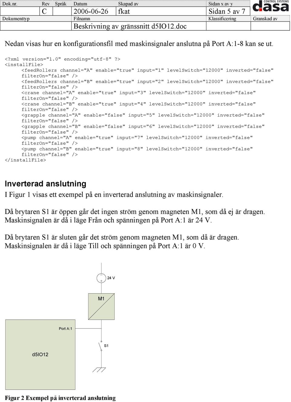 channel="a" enable="true" input="3" levelswitch="12000" inverted="false" <crane channel="b" enable="true" input="4" levelswitch="12000" inverted="false" <grapple channel="a" enable="false" input="5"