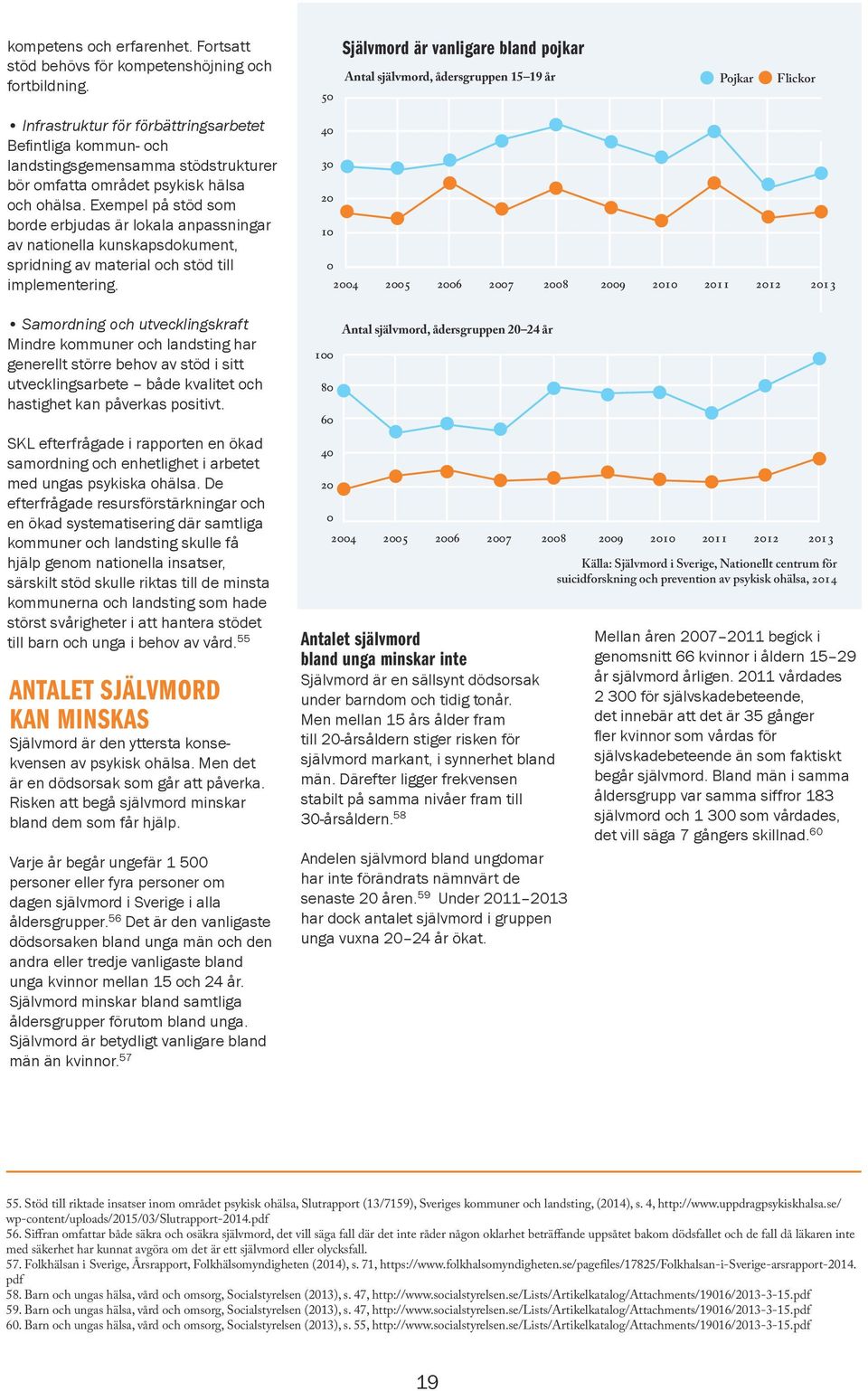 omfatta området psykisk hälsa och ohälsa. Exempel på stöd som borde erbjudas är lokala anpassningar av nationella kunskapsdokument, spridning av material och stöd till implementering.