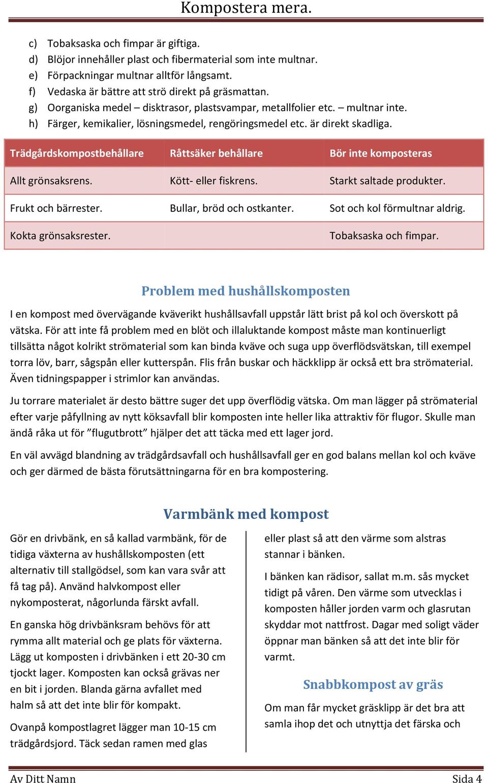 Trädgårdskompostbehållare Råttsäker behållare Bör inte komposteras Allt grönsaksrens. Kött- eller fiskrens. Starkt saltade produkter. Frukt och bärrester. Bullar, bröd och ostkanter.